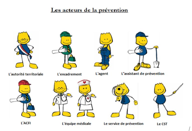 Quels sont les rôles de l’agence de santé